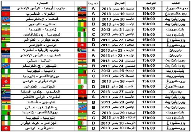 جدول ومواعيد مباريات كأس أمم إفريقيا 2013 التي تقام بجنوب إفريقيا والقنوات التي تقوم ببثها Africa Cup of Nations 2013 جدول ومواعيد مباريات كأس أمم إفريقيا 2013 التي تقام بجنوب إفريقيا والقنوات التي تقوم ببثها Africa Cup of Nations 2013